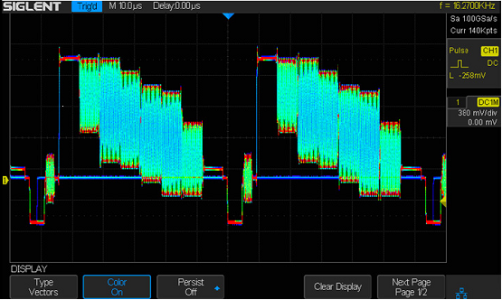 SDS1000X-E Series Super Phosphor Oscilloscopes - Siglent