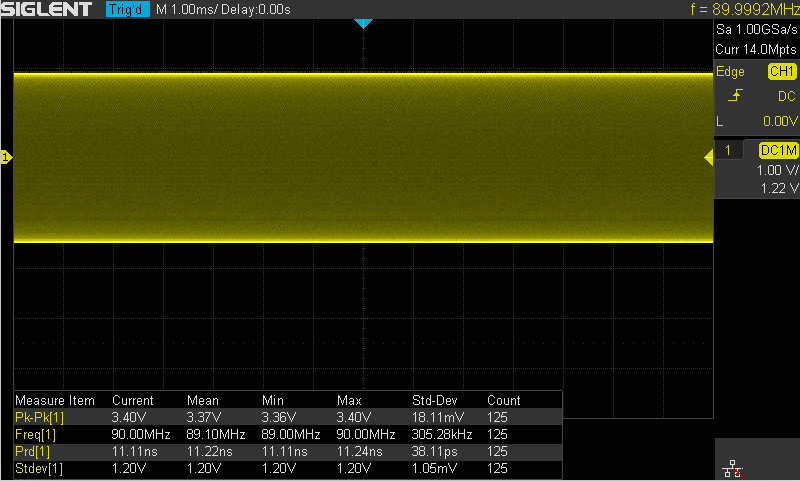 Oscilloscope numérique série SDS1000X-E, SIGLENT - Materiel pour