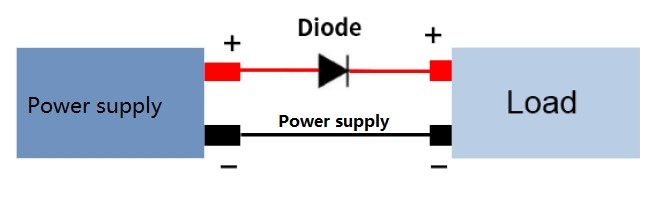 SPD protection diode wiring schematic